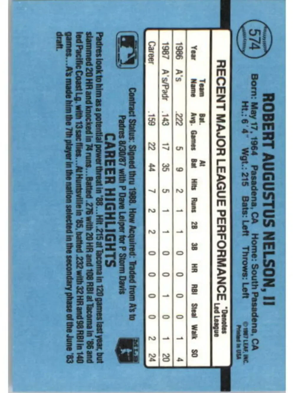 1988 Rob Nelson Donruss Baseball Card #574